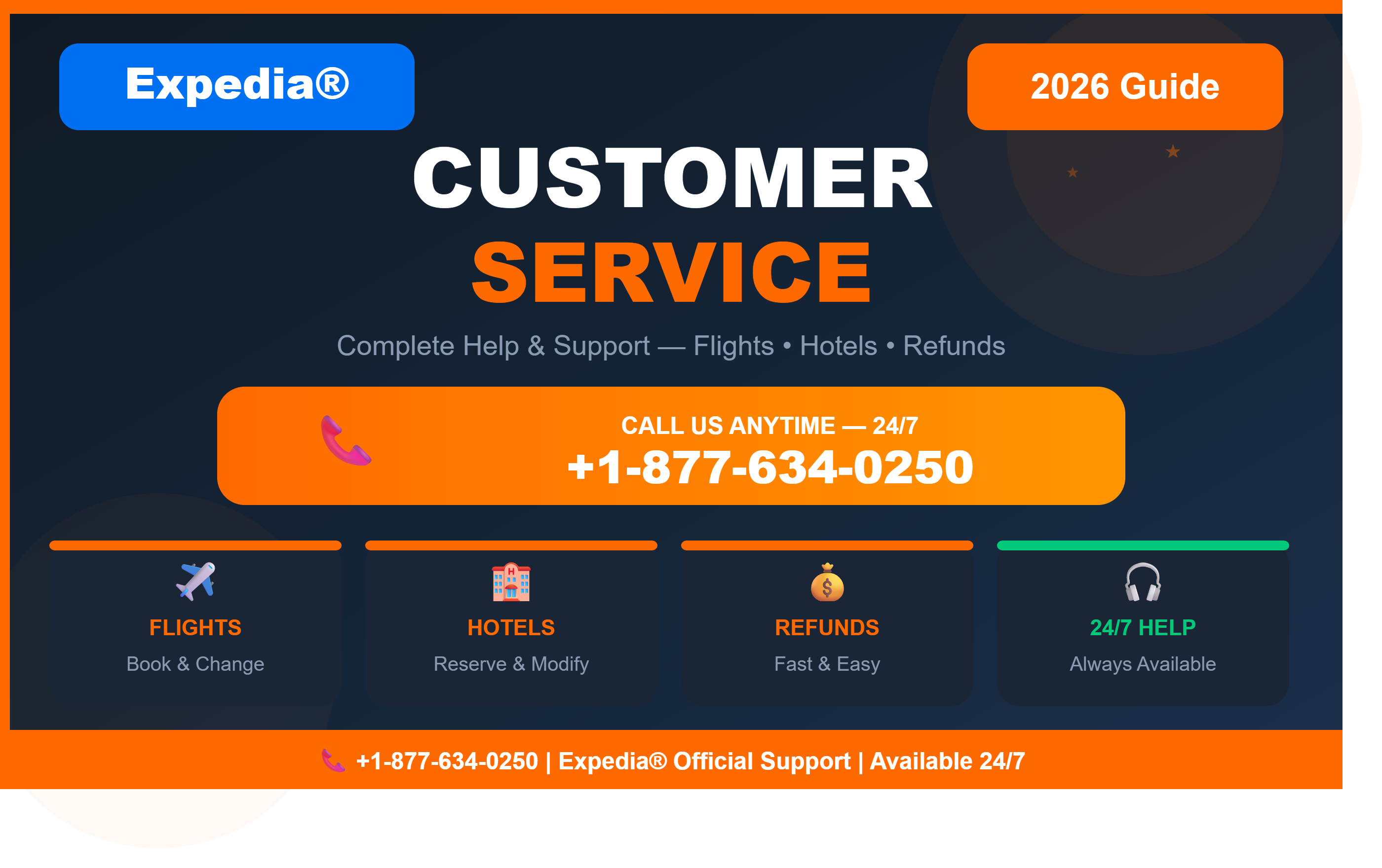 Expedia Live Agent & Customer Service Guide | Booking Support - YouTube